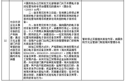 我國長達13年游戲機禁令正式解除，游玩設備銷售迎來新篇章
