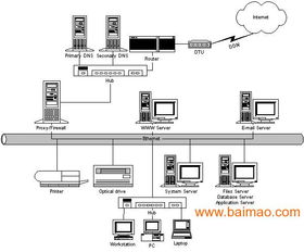 上海旗雷 專業(yè)生產(chǎn)交流穩(wěn)壓電源，電子工程領(lǐng)域優(yōu)質(zhì)電源供應(yīng)商