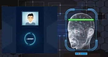 人工智能人臉識別系統 原理與技術深度解析